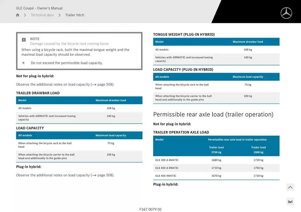 GLE Coupé from 14 January to 30 April 2025 - Offers page 883