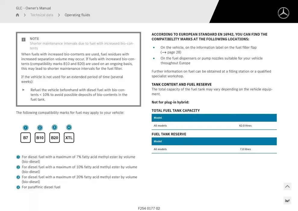 GLC SUV from 14 January to 30 April 2025 - Offers page 867