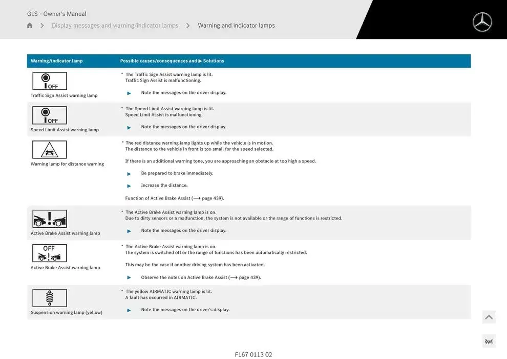GLS SUV from 14 January to 30 April 2025 - Offers page 974