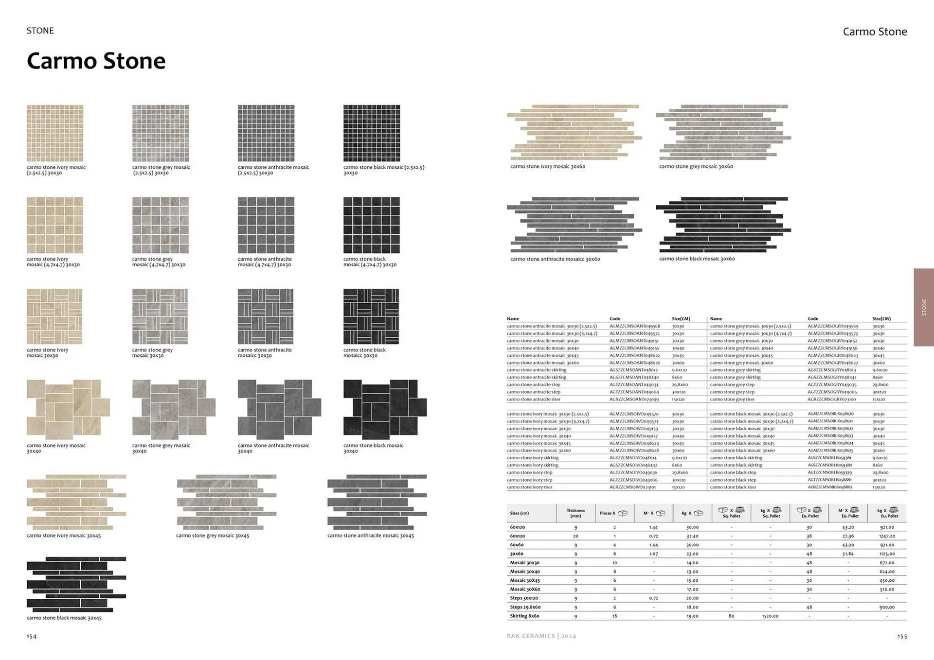 Rak Ceramics catalogue from 2 February to 31 December 2024 - Offers page 79