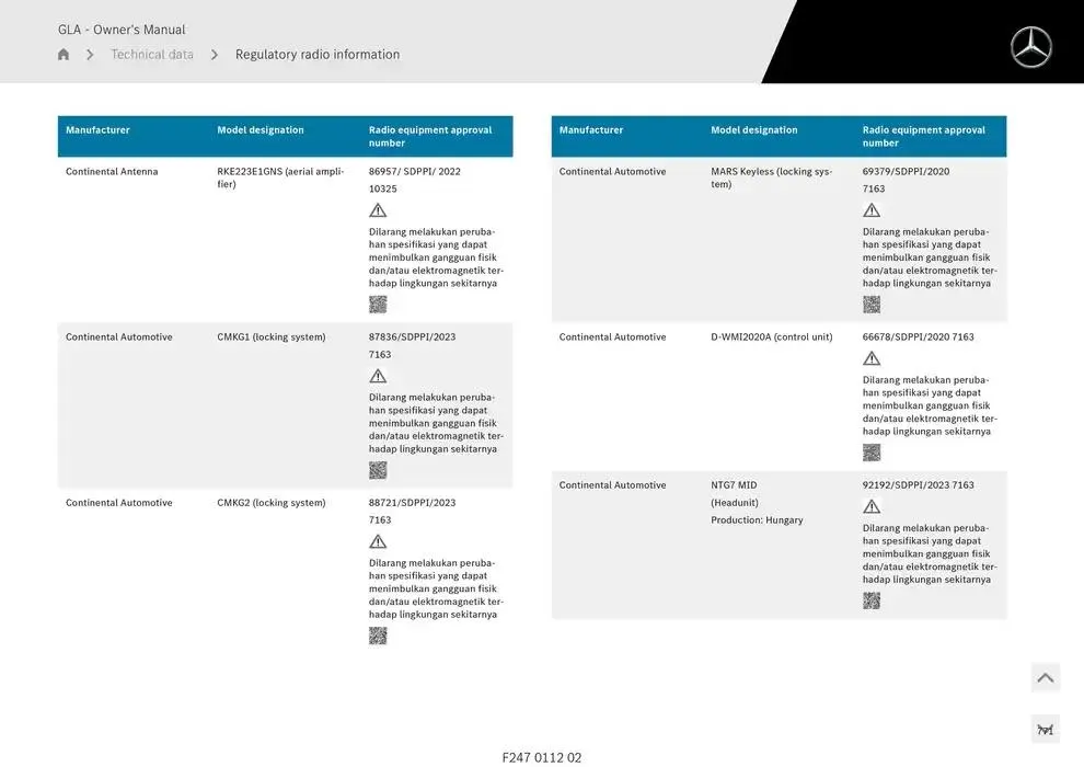 GLA SUV from 14 January to 30 April 2025 - Offers page 771