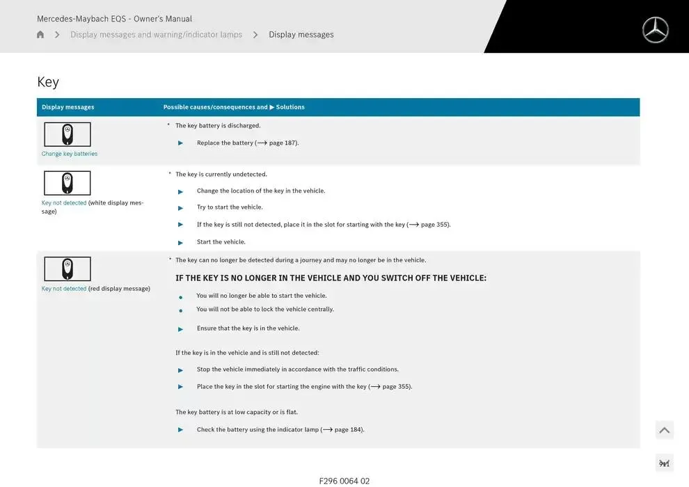 Mercedes-Maybach EQS SUV from 14 January to 30 April 2025 - Offers page 911