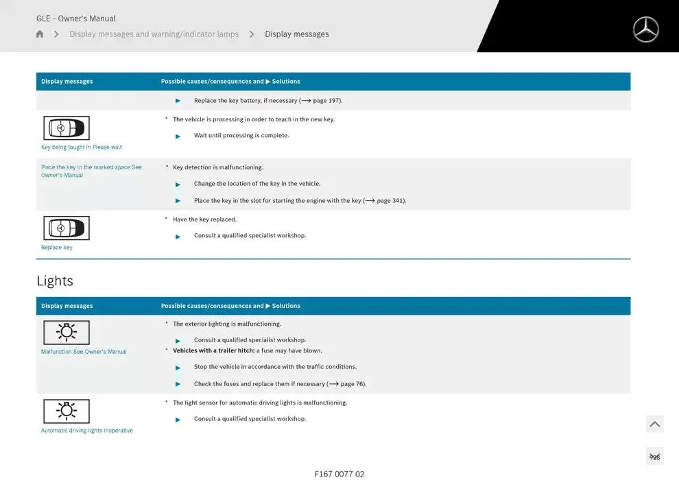 GLE SUV from 14 January to 30 April 2025 - Offers page 928