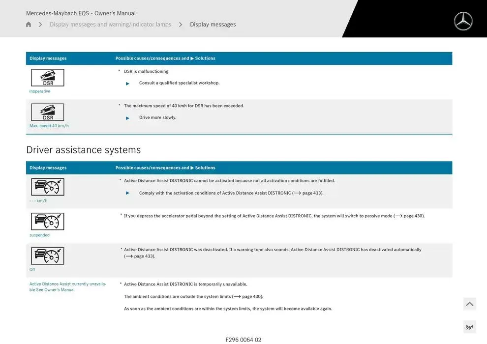 Mercedes-Maybach EQS SUV from 14 January to 30 April 2025 - Offers page 957