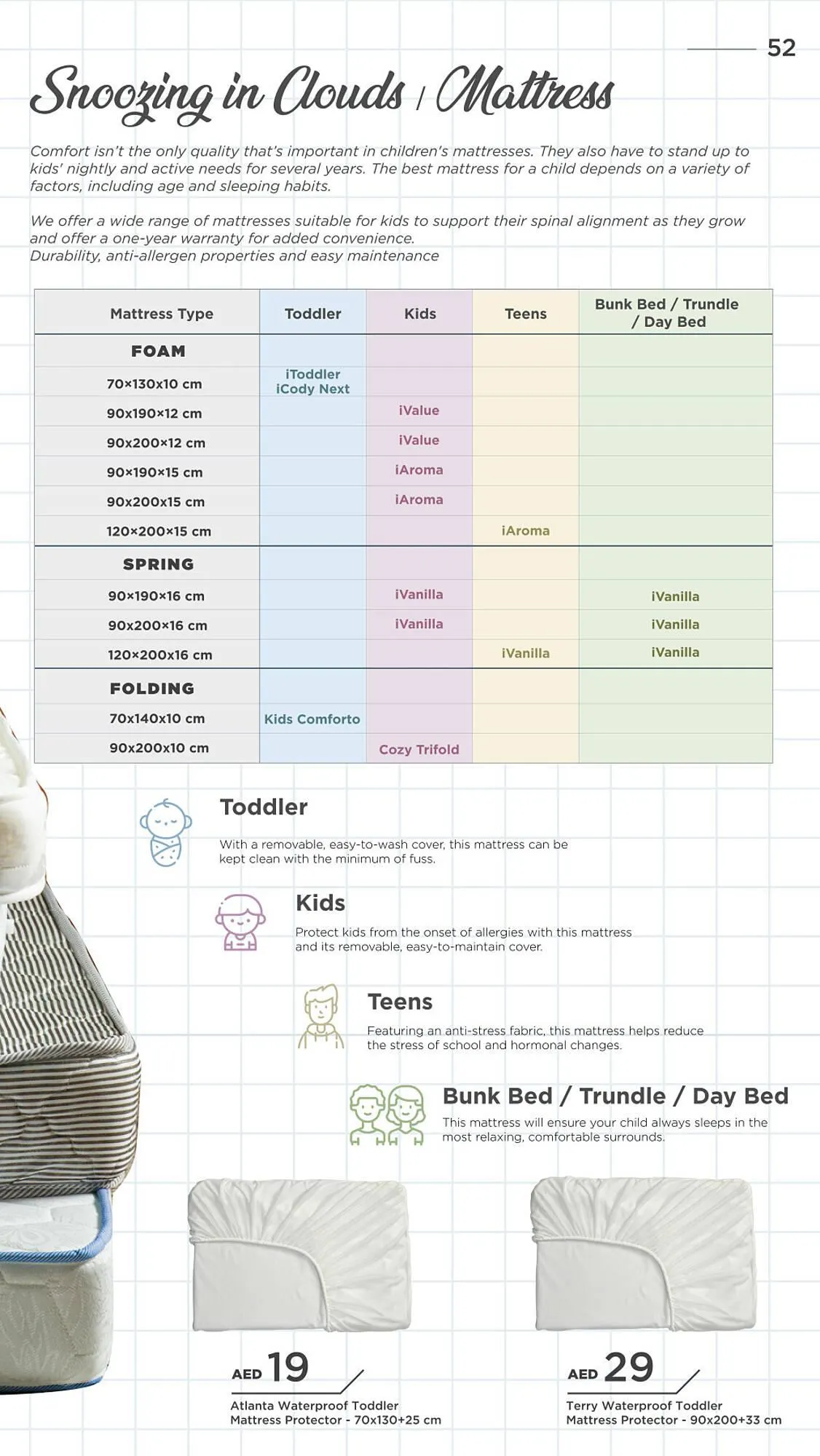 Home Box catalogue from 11 August to 31 August 2023 - Offers page 51