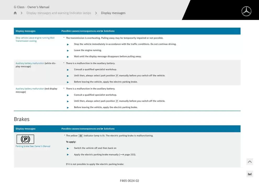 G-Class SUV from 14 January to 30 April 2025 - Offers page 800