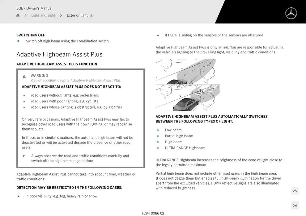 EQE SUV from 14 January to 30 April 2025 - Offers page 276
