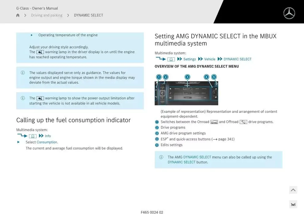 G-Class SUV from 14 January to 30 April 2025 - Offers page 300