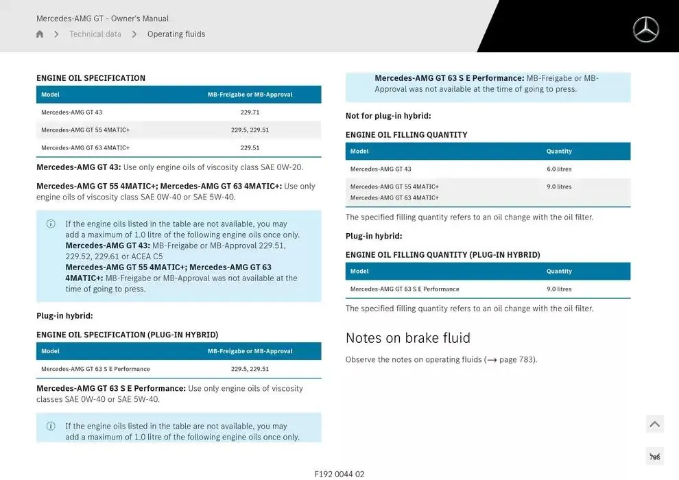 Mercedes-AMG GT Coupé from 14 January to 30 April 2025 - Offers page 788