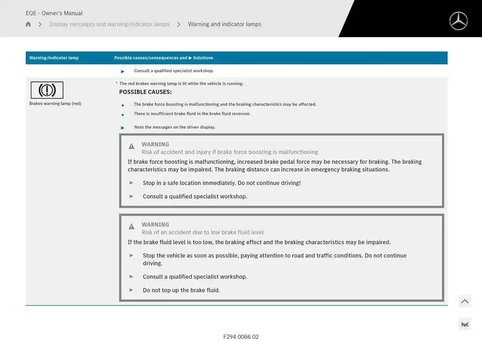 EQE SUV from 14 January to 30 April 2025 - Offers page 956