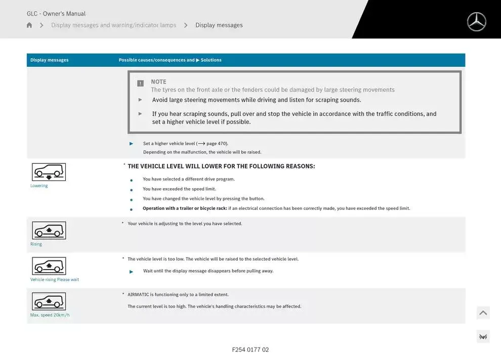 GLC SUV from 14 January to 30 April 2025 - Offers page 949