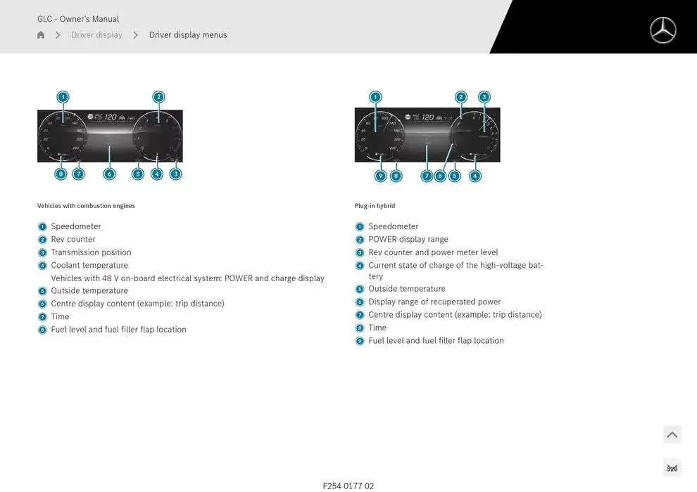 GLC SUV from 14 January to 30 April 2025 - Offers page 528