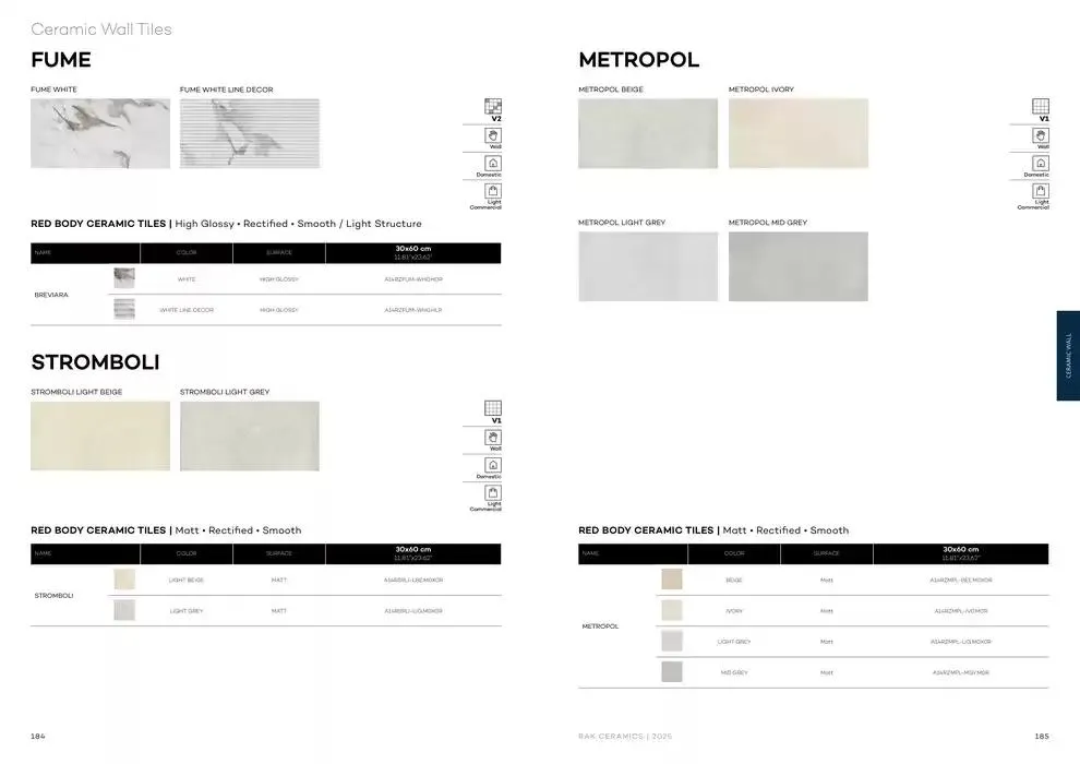 Lifestyle Surface 2025 from 13 December to 31 December 2025 - Offers page 94