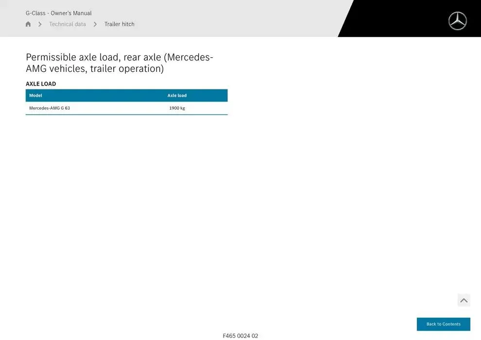 G-Class SUV from 14 January to 30 April 2025 - Offers page 769