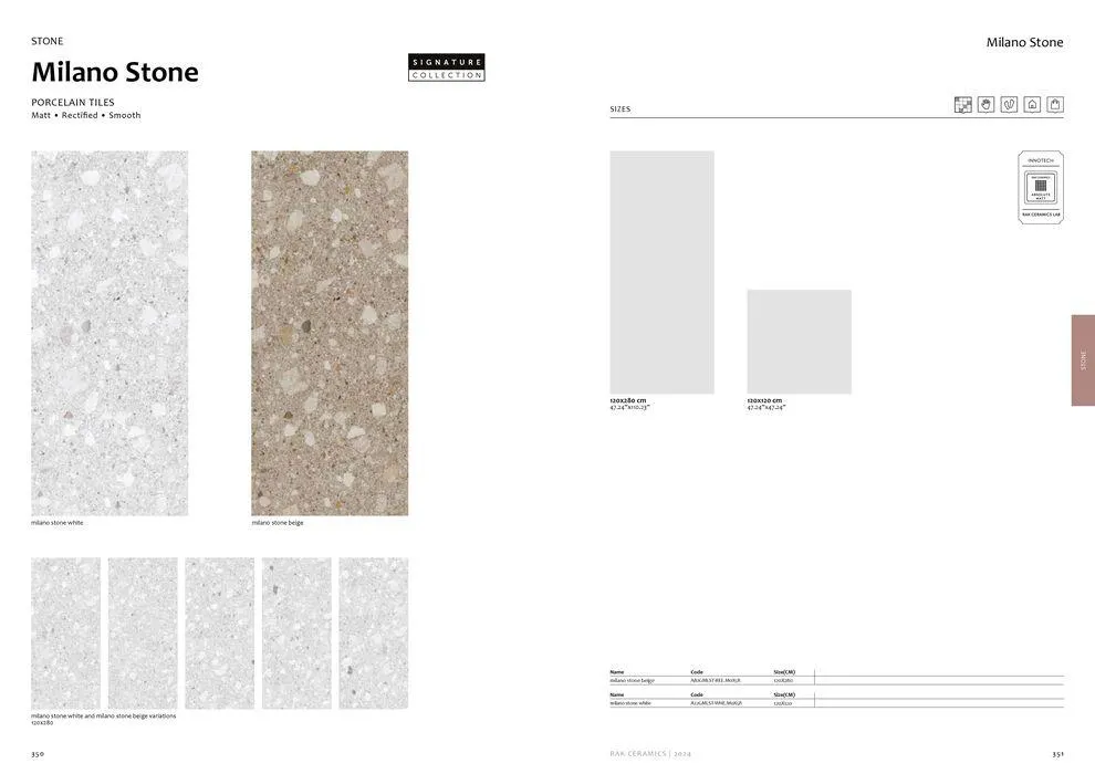 Flagship Showrooms Catalogue 2024 from 12 February to 31 December 2024 - Offers page 177