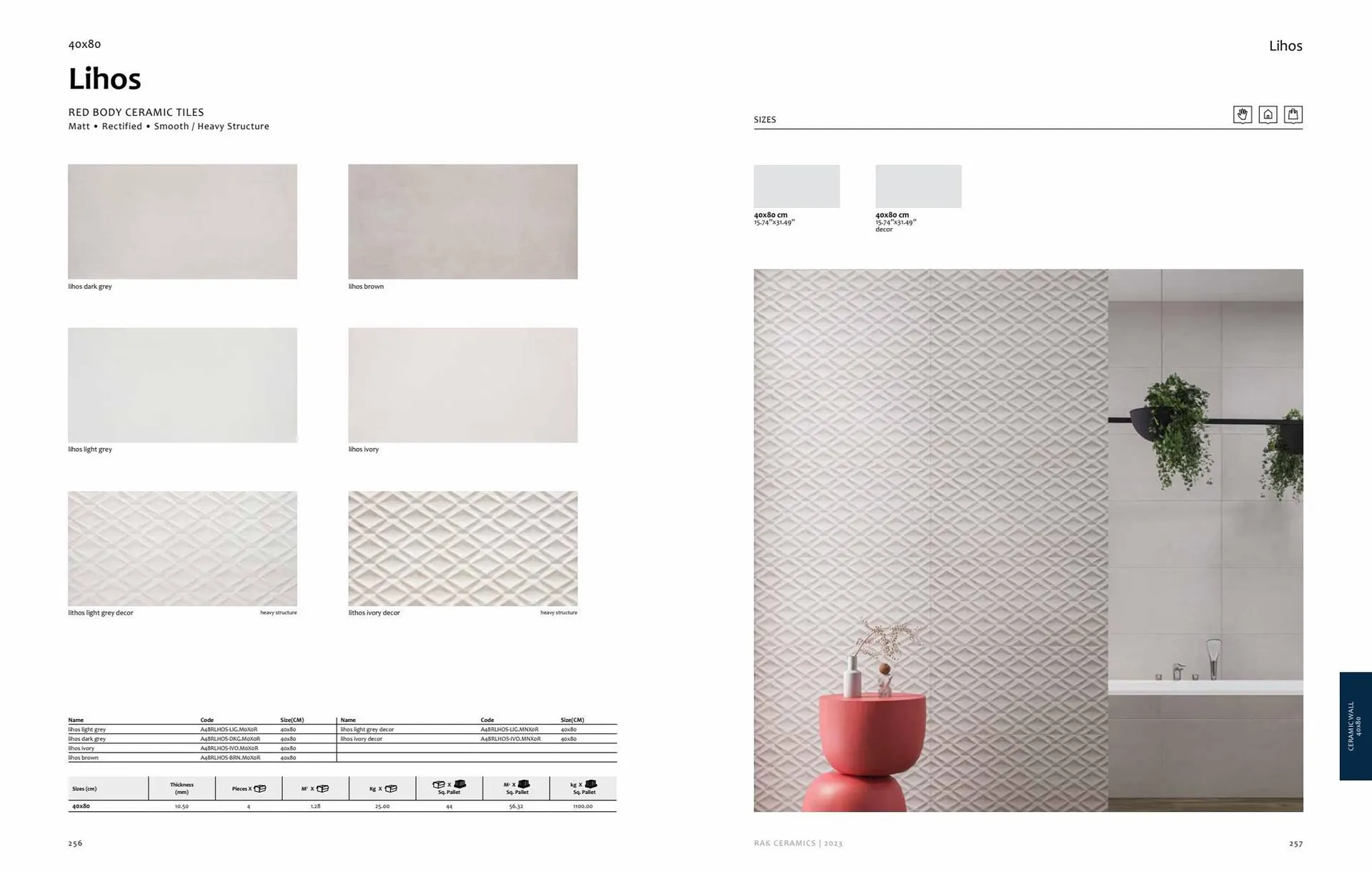 Rak Ceramics catalogue from 7 July to 31 July 2023 - Offers page 130