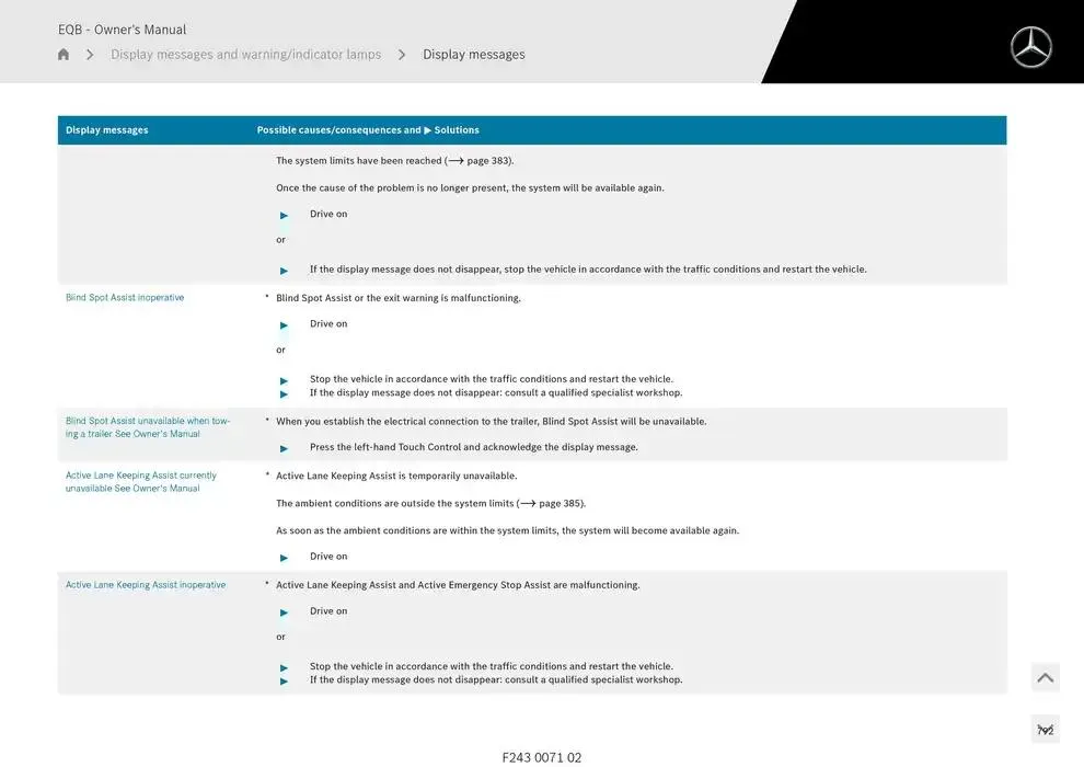 EQB SUV from 14 January to 30 April 2025 - Offers page 792