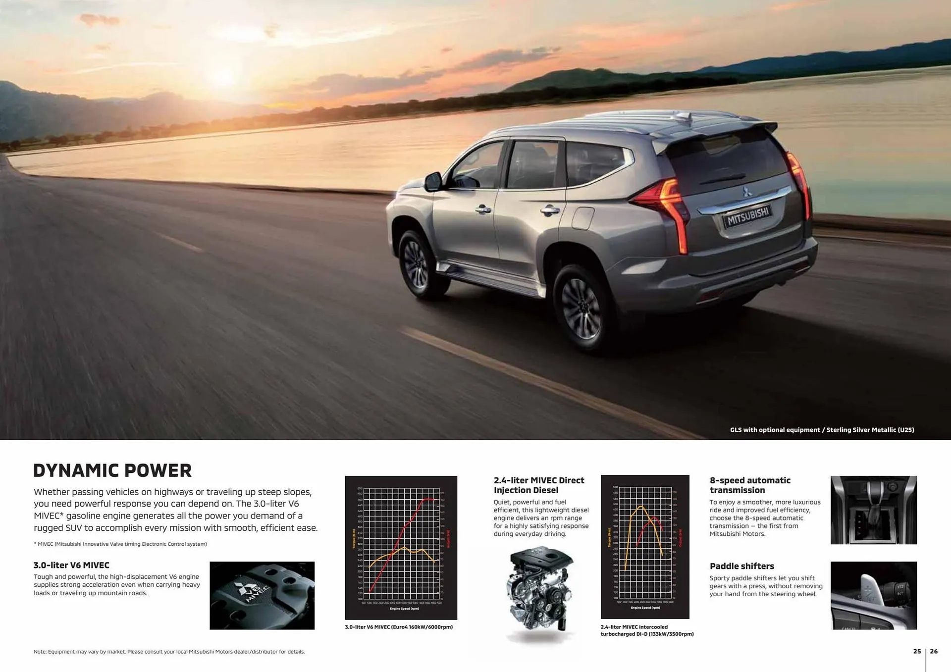 Mitsubishi catalogue from 28 February to 28 February 2024 - Offers page 13