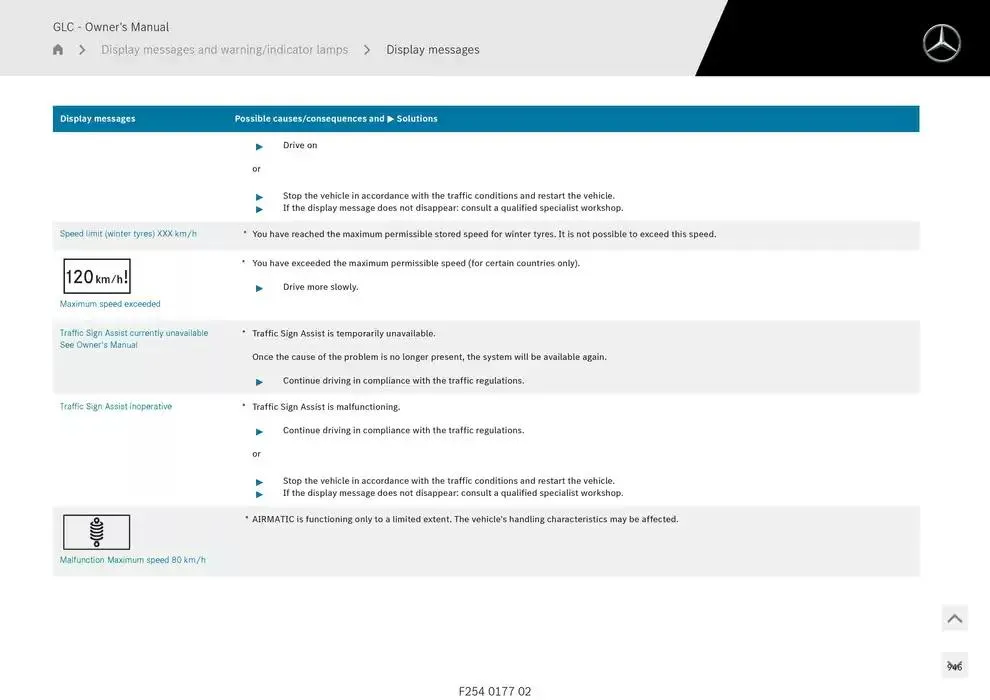 GLC SUV from 14 January to 30 April 2025 - Offers page 946