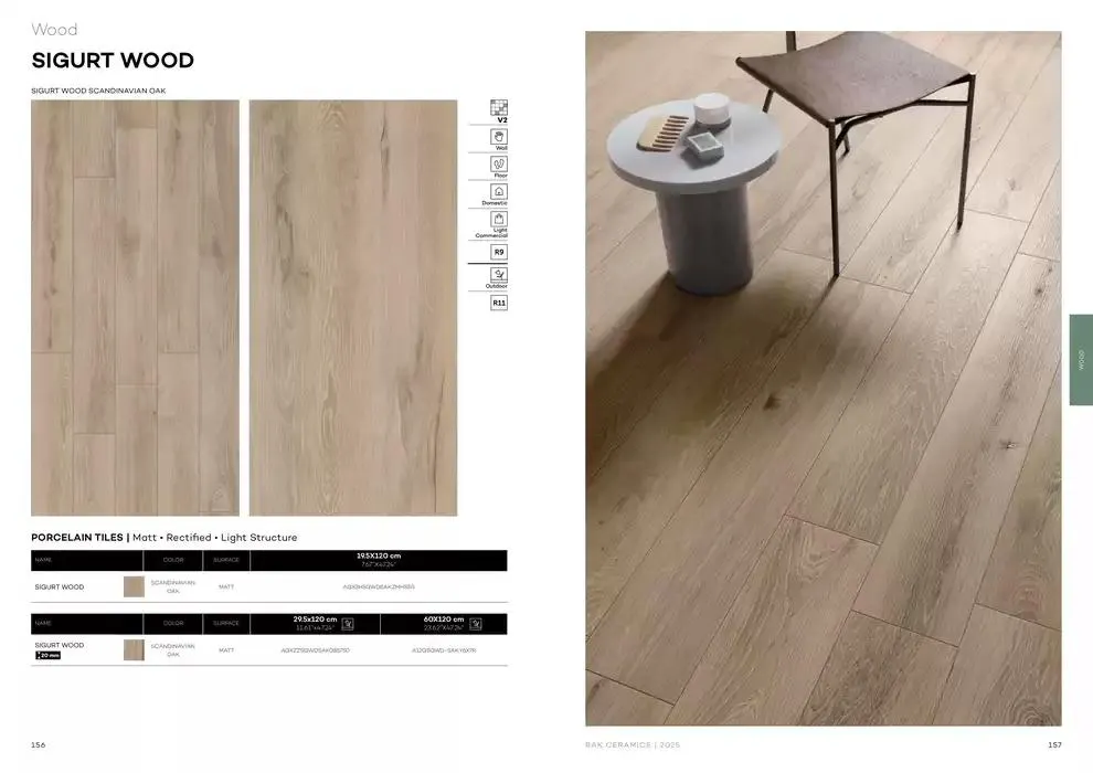 Lifestyle Surface 2025 from 13 December to 31 December 2025 - Offers page 80