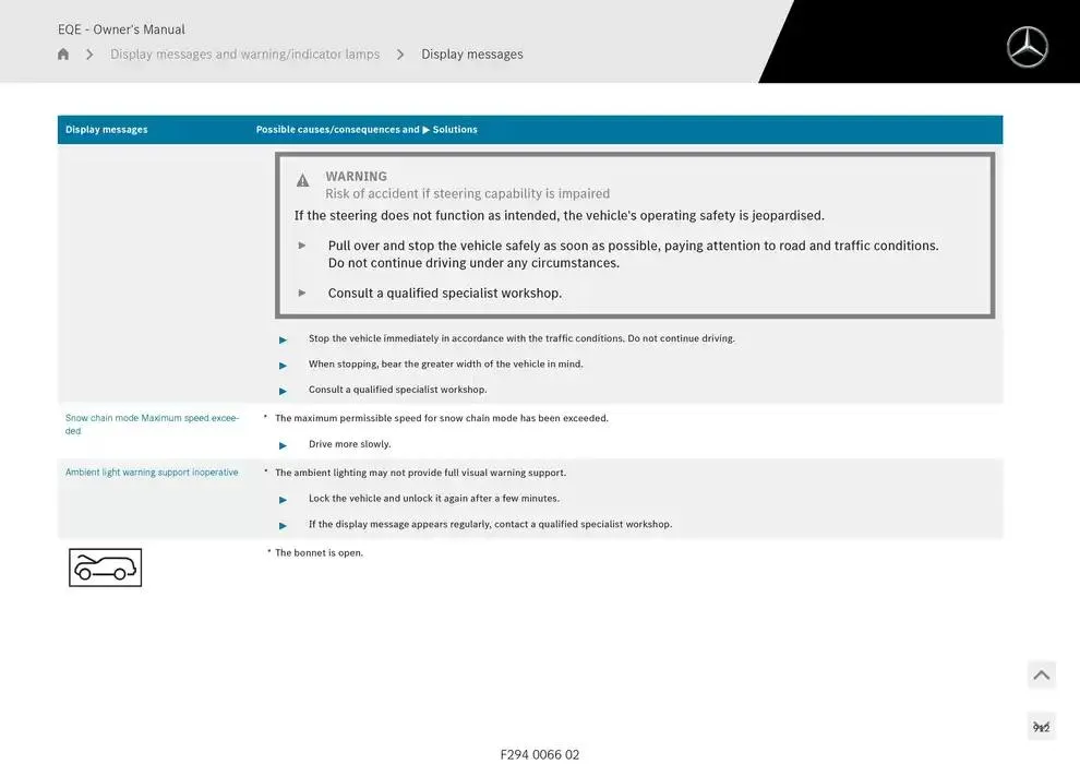 EQE SUV from 14 January to 30 April 2025 - Offers page 912