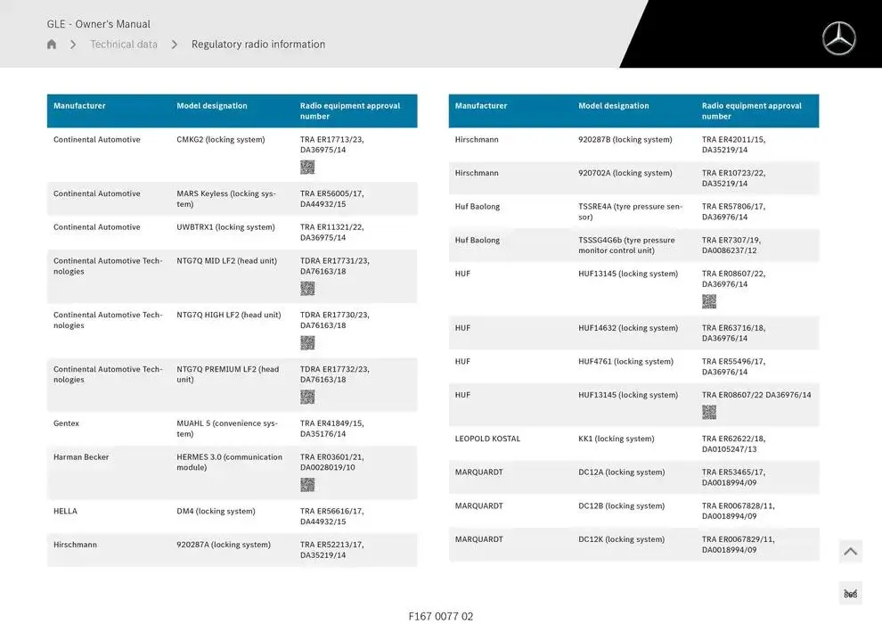 GLE SUV from 14 January to 30 April 2025 - Offers page 868