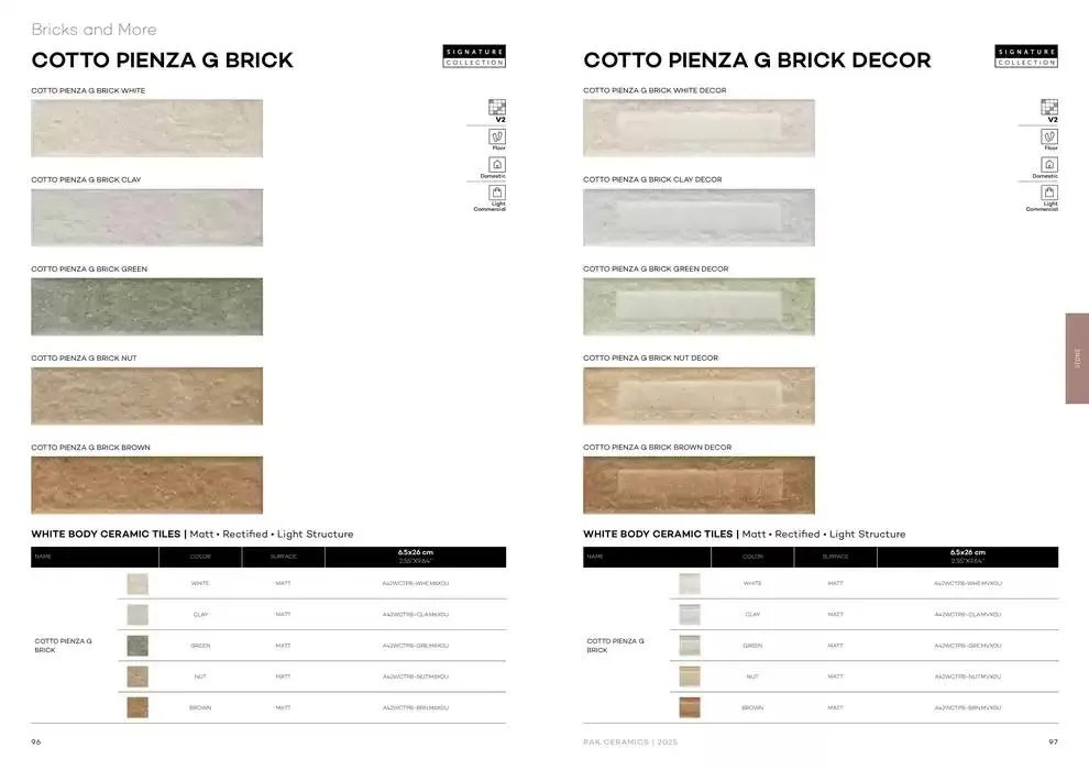 Lifestyle Surface 2025 from 13 December to 31 December 2025 - Offers page 50