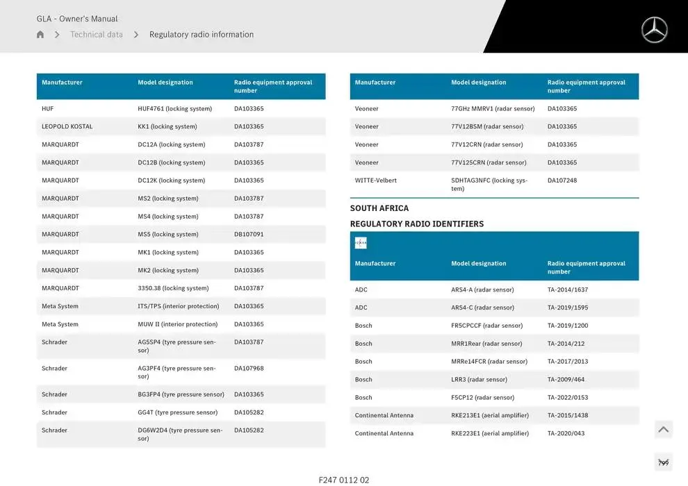GLA SUV from 14 January to 30 April 2025 - Offers page 799