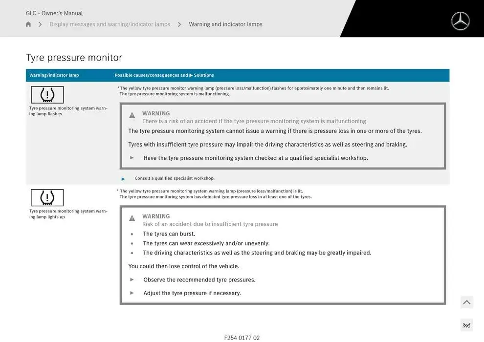 GLC SUV from 14 January to 30 April 2025 - Offers page 992