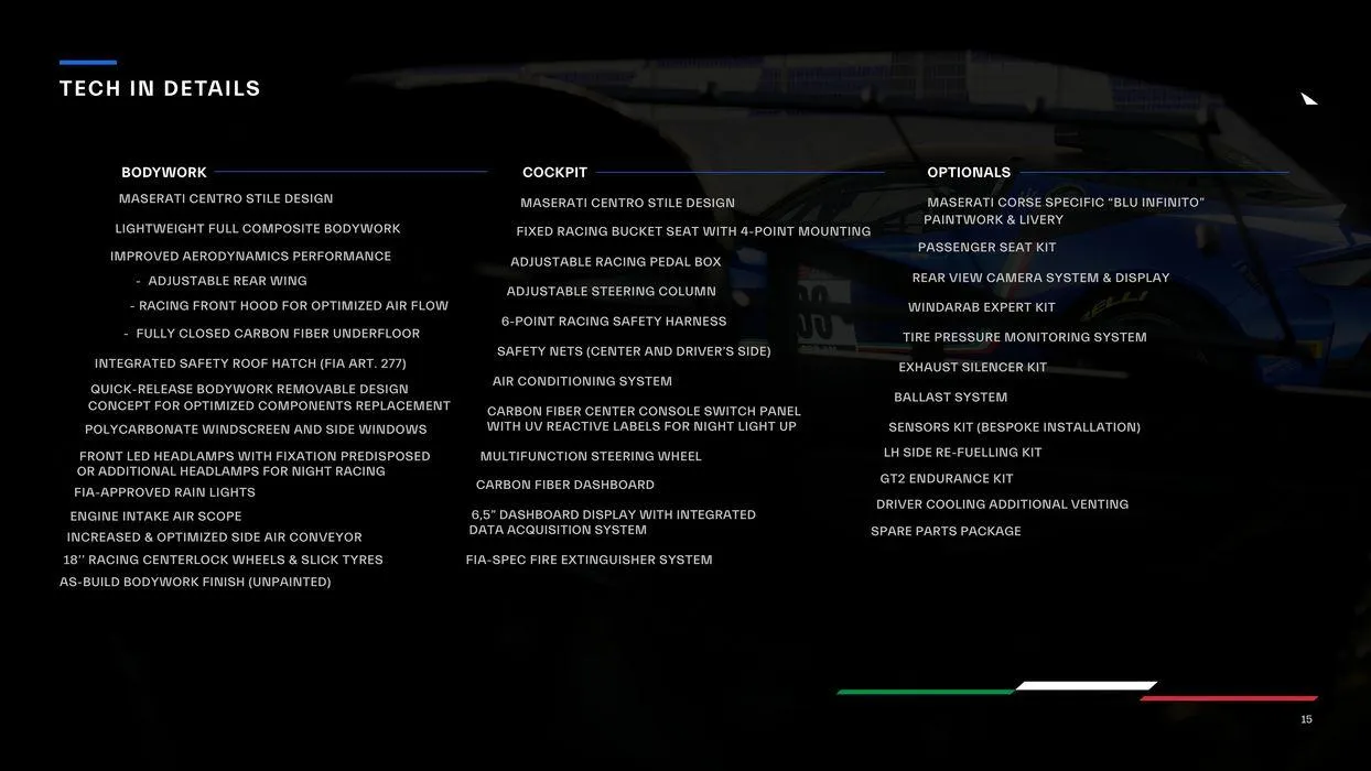 Maserati Gt2 from 9 May to 28 February 2025 - Offers page 15
