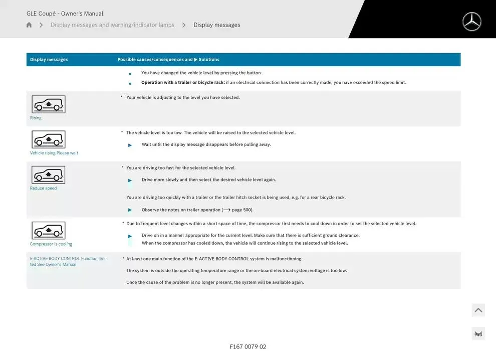 GLE Coupé from 14 January to 30 April 2025 - Offers page 933