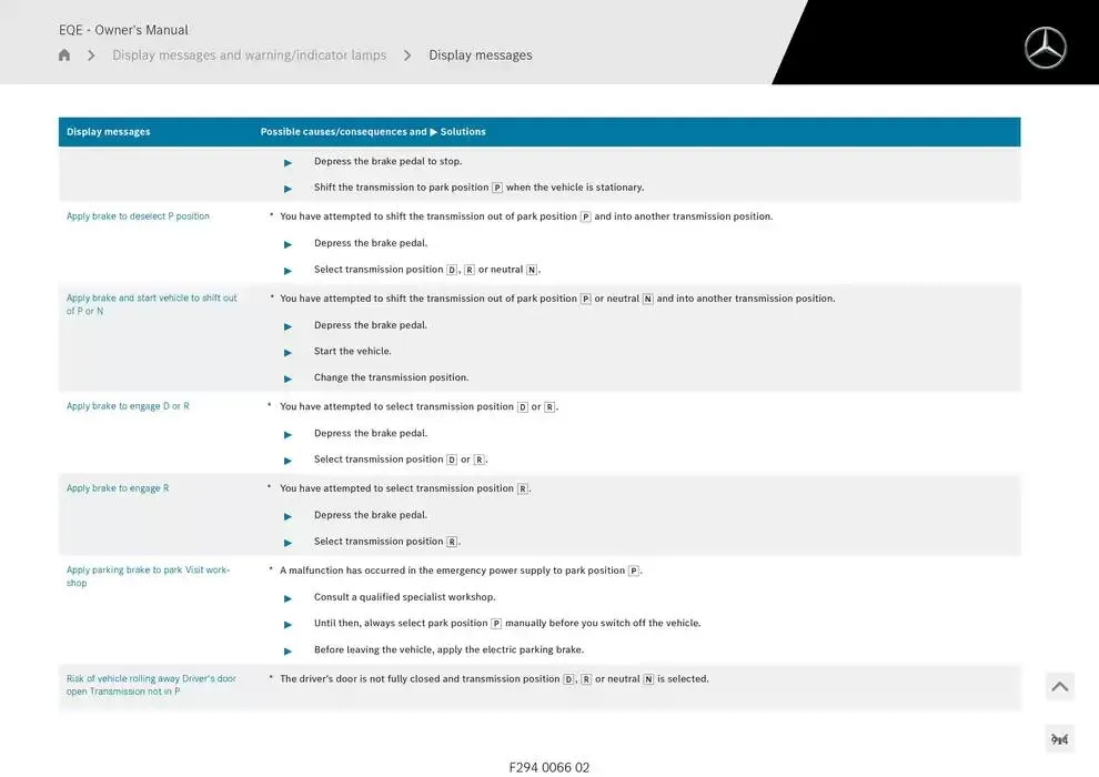 EQE SUV from 14 January to 30 April 2025 - Offers page 914