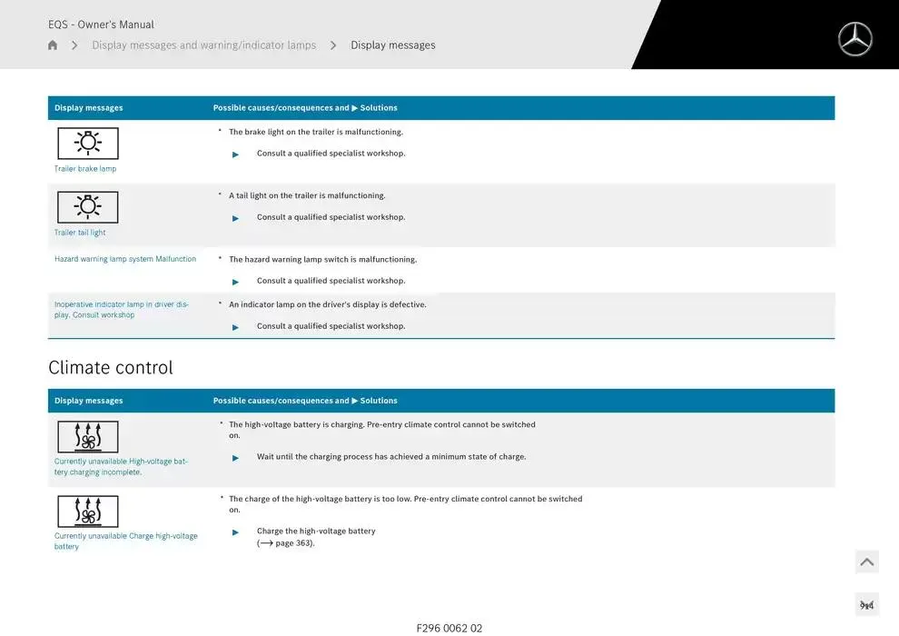 EQS SUV from 14 January to 30 April 2025 - Offers page 914
