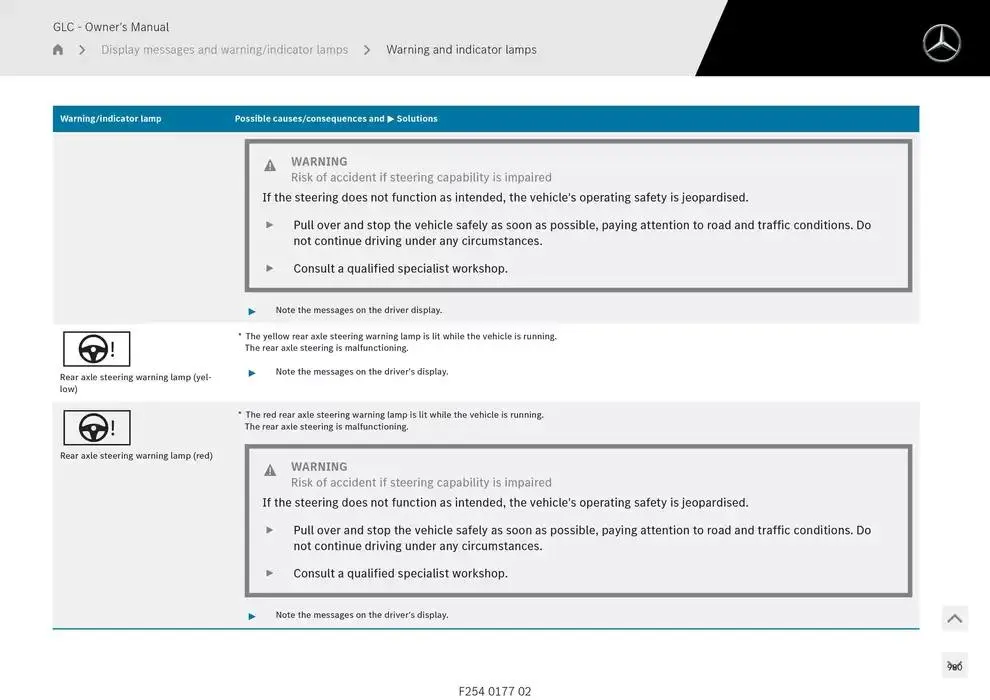 GLC SUV from 14 January to 30 April 2025 - Offers page 980