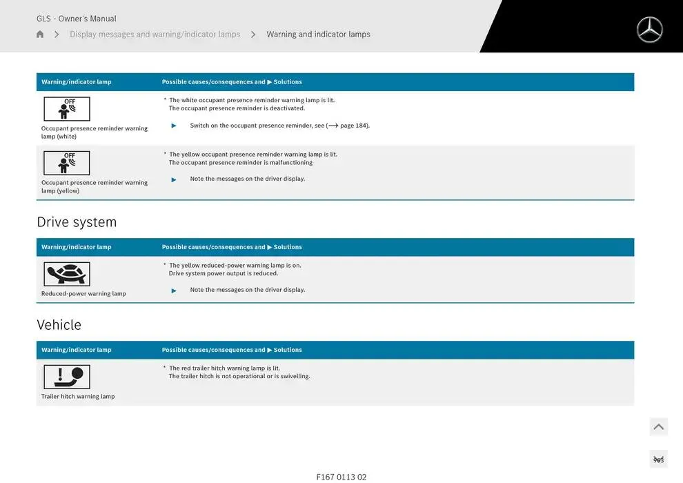 GLS SUV from 14 January to 30 April 2025 - Offers page 963