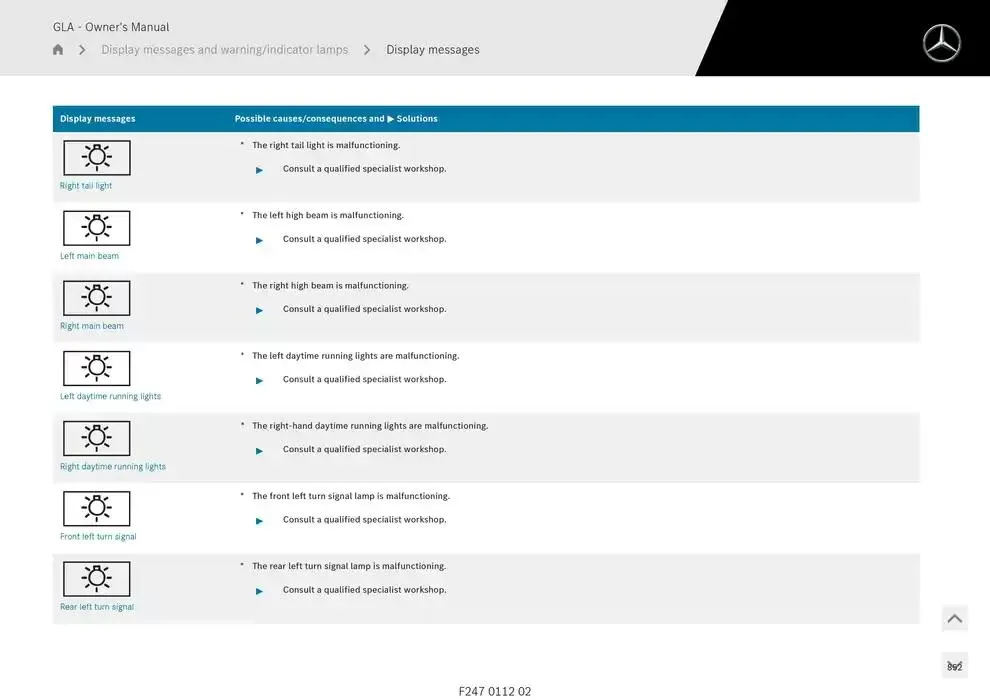 GLA SUV from 14 January to 30 April 2025 - Offers page 852