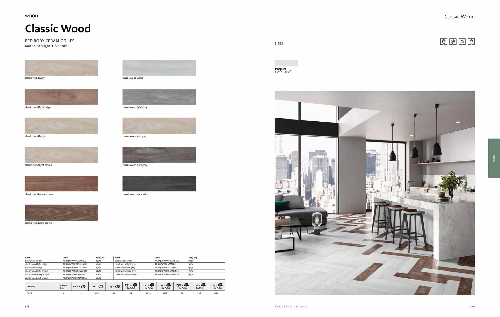 Rak Ceramics catalogue from 7 July to 31 July 2023 - Offers page 91