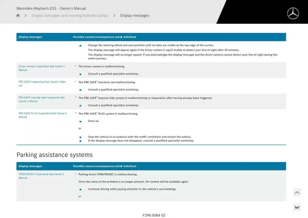 Mercedes-Maybach EQS SUV from 14 January to 30 April 2025 - Offers page 967