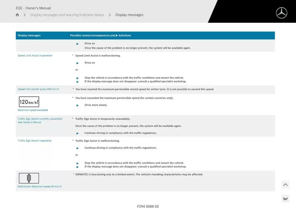 EQE SUV from 14 January to 30 April 2025 - Offers page 927