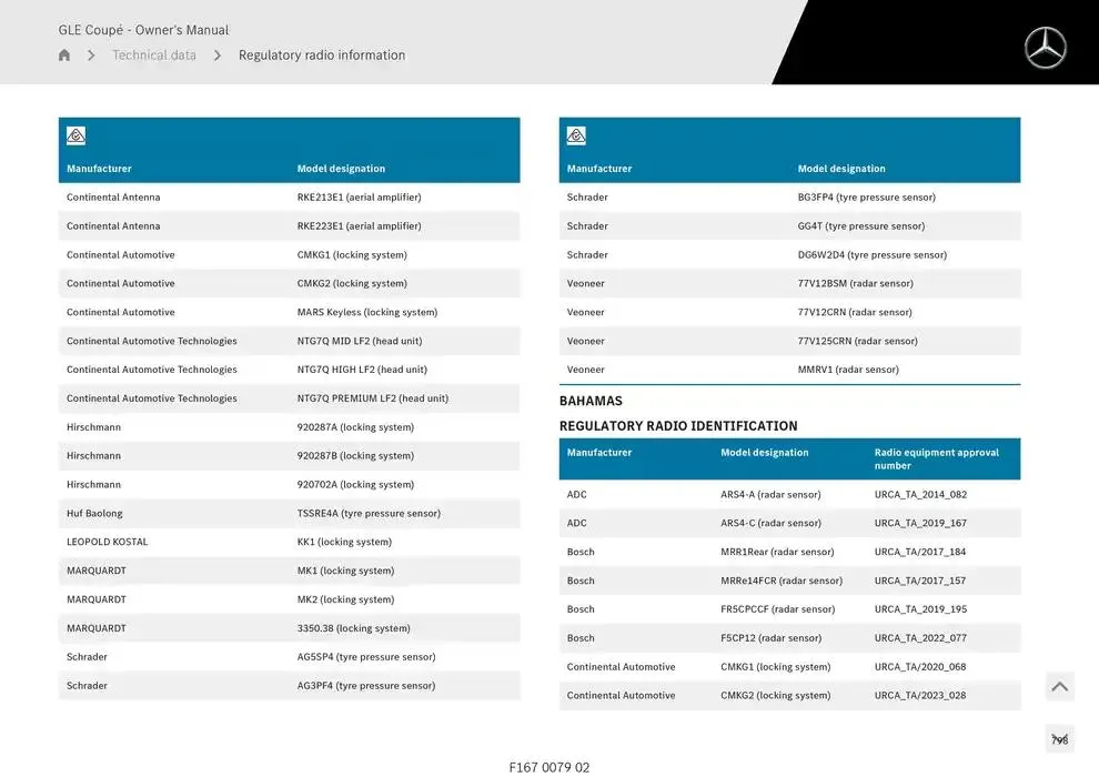 GLE Coupé from 14 January to 30 April 2025 - Offers page 798