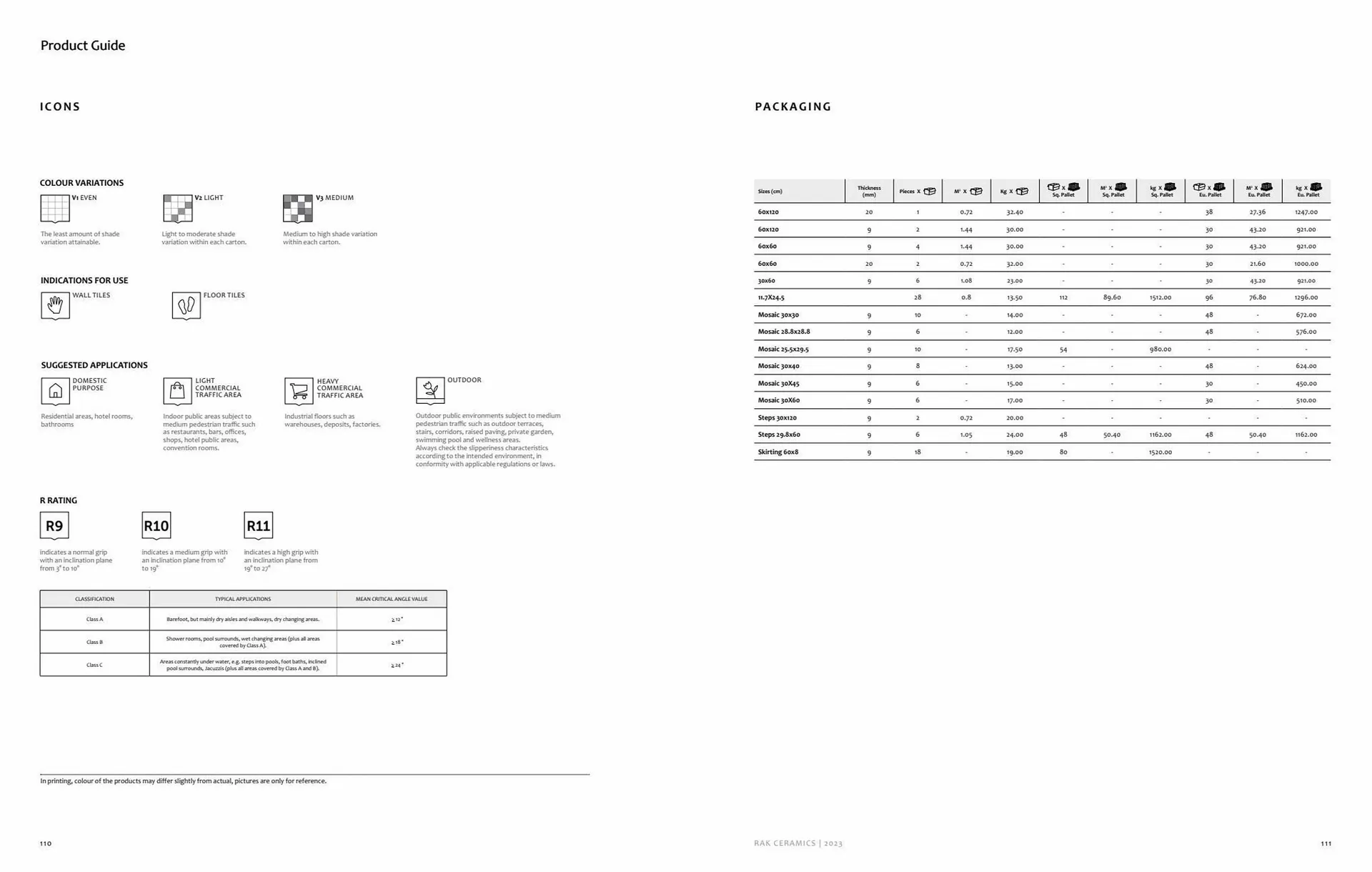 Rak Ceramics catalogue from 1 September to 7 September 2023 - Offers page 56