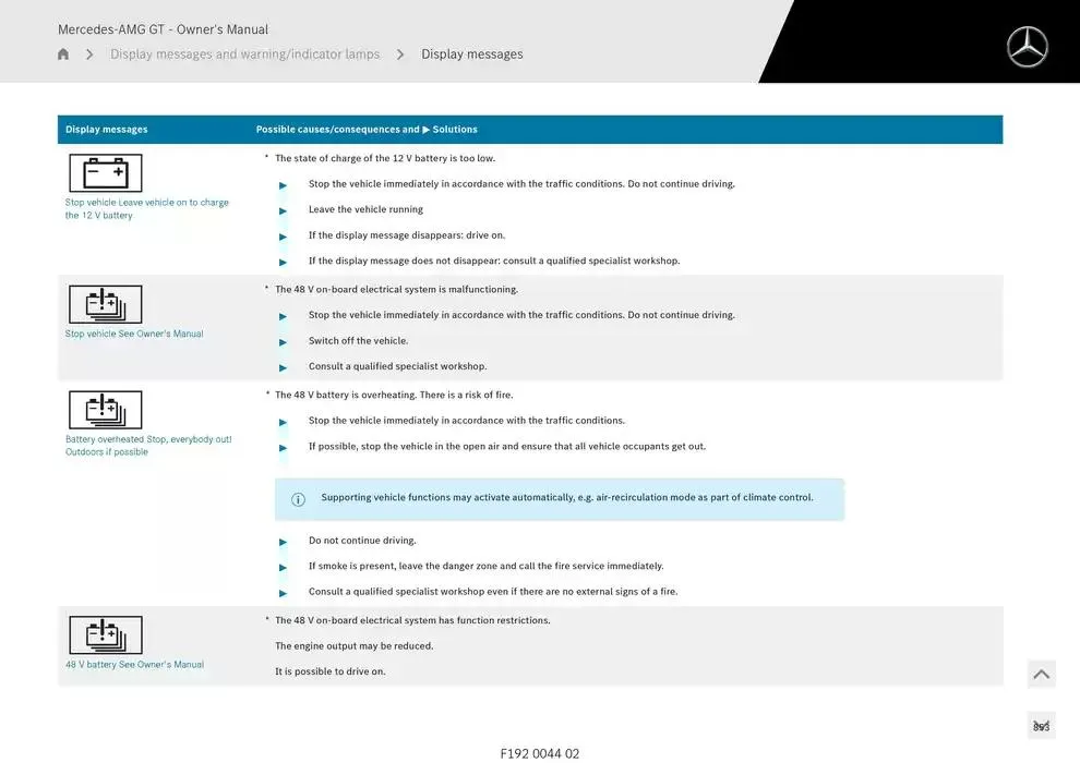 Mercedes-AMG GT Coupé from 14 January to 30 April 2025 - Offers page 853