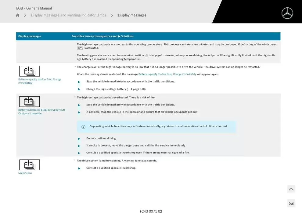 EQB SUV from 14 January to 30 April 2025 - Offers page 768