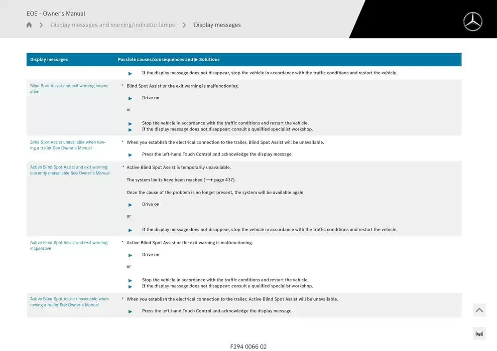 EQE SUV from 14 January to 30 April 2025 - Offers page 938