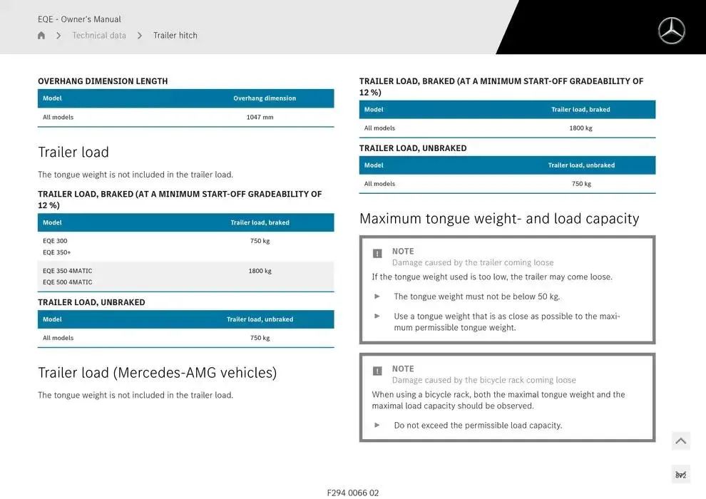 EQE SUV from 14 January to 30 April 2025 - Offers page 872