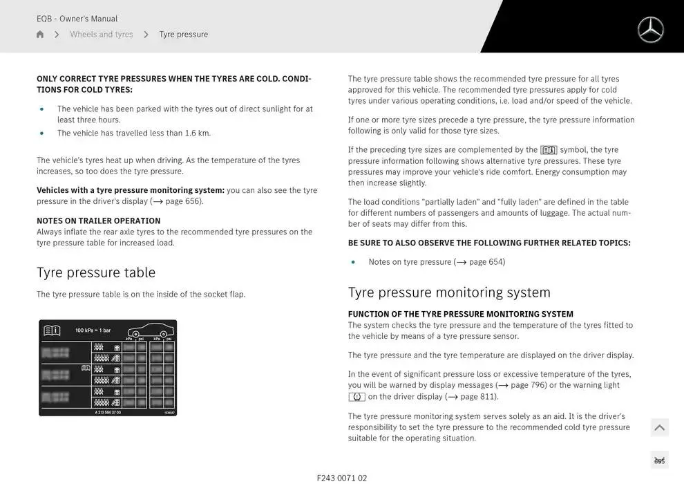 EQB SUV from 14 January to 30 April 2025 - Offers page 655