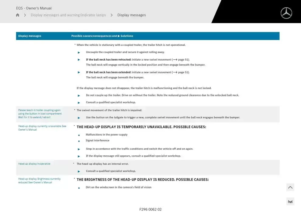 EQS SUV from 14 January to 30 April 2025 - Offers page 928