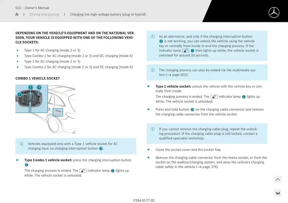 GLC SUV from 14 January to 30 April 2025 - Offers page 388