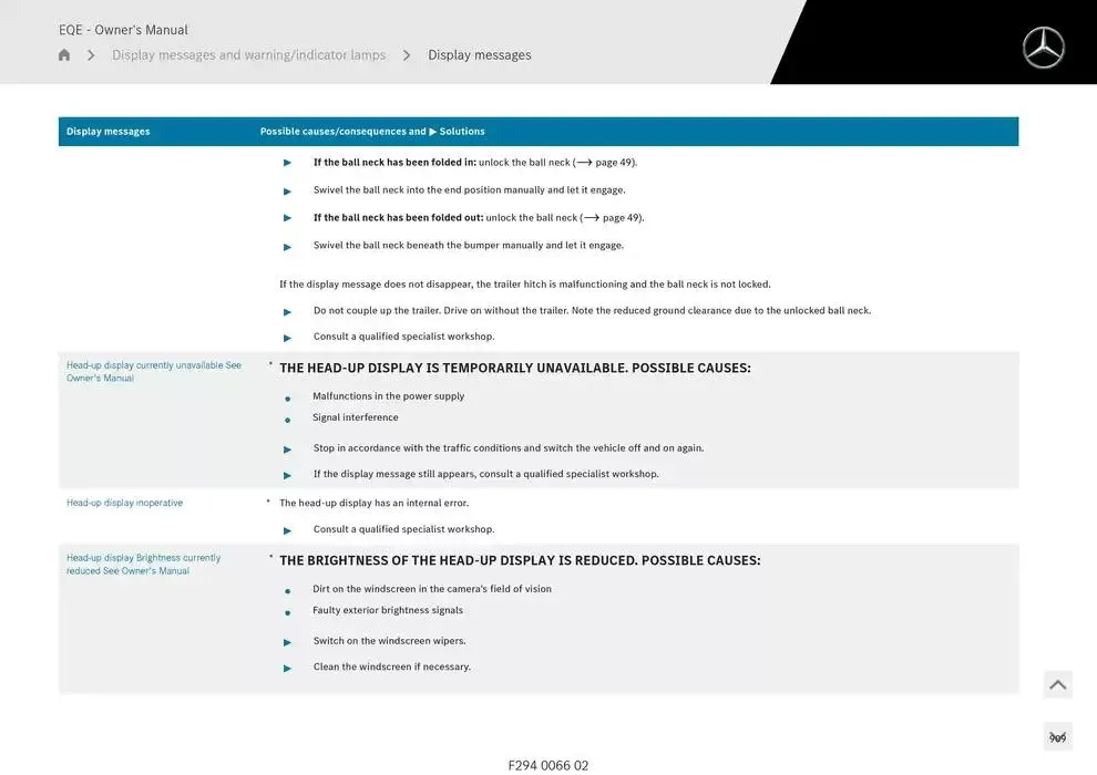 EQE SUV from 14 January to 30 April 2025 - Offers page 909