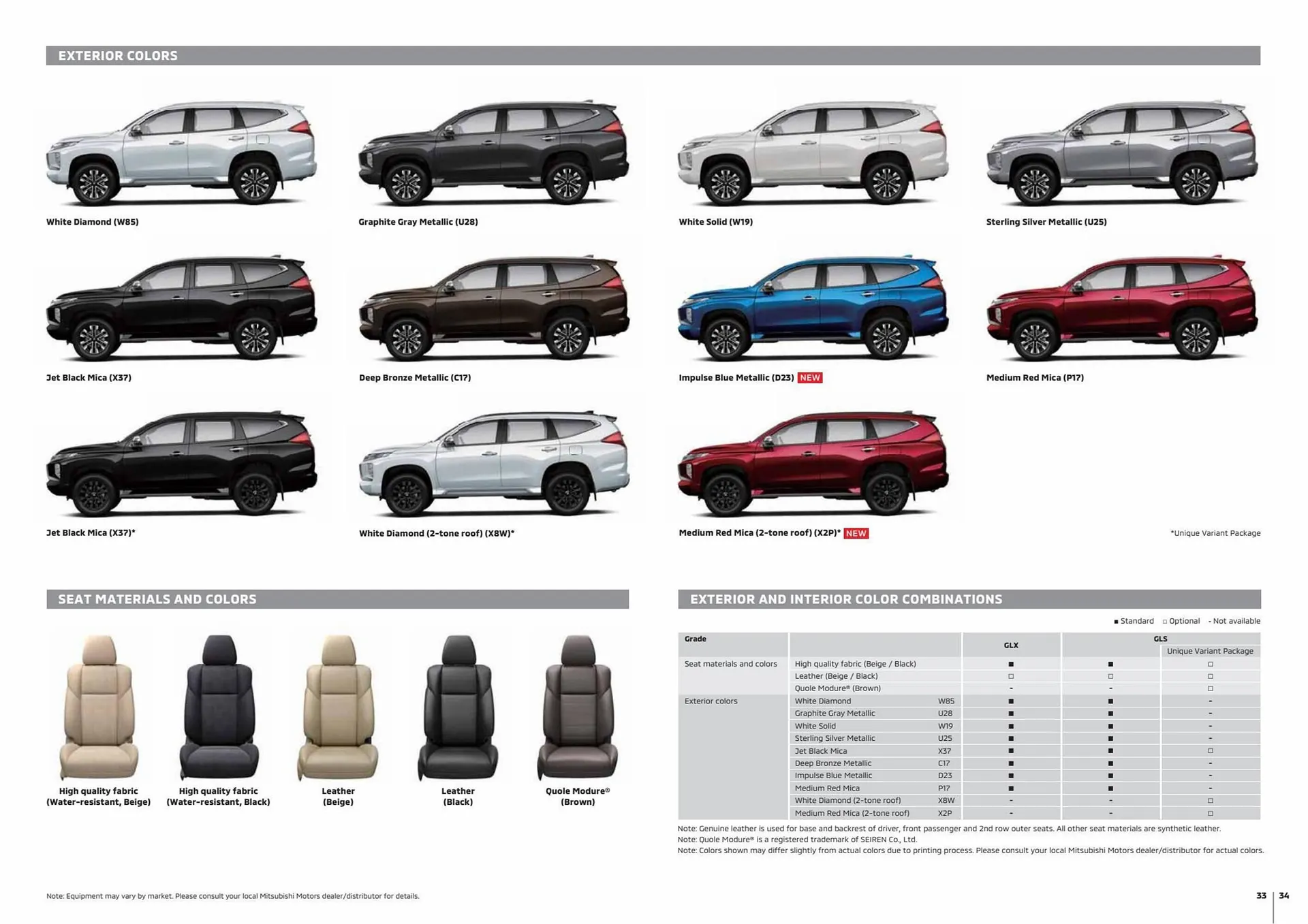 Mitsubishi catalogue from 28 February to 28 February 2024 - Offers page 17